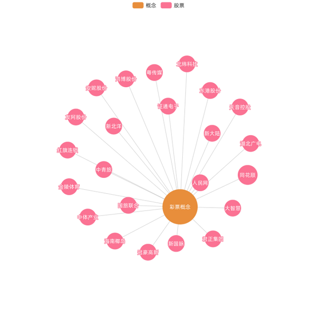 电子彩票_彩票电子版咋玩_彩票电子票能兑奖吗